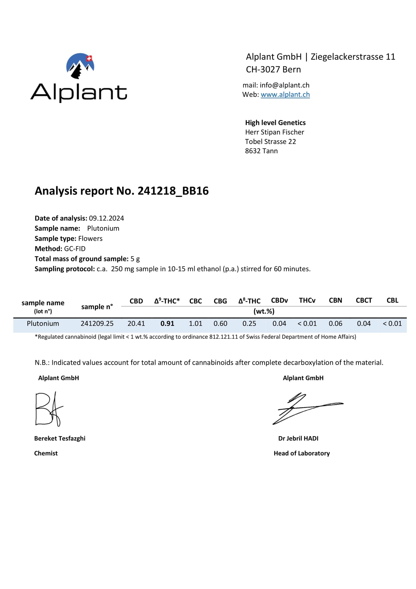 Plutonium 20% CBD <0.2% THC Loose Hemp Tea