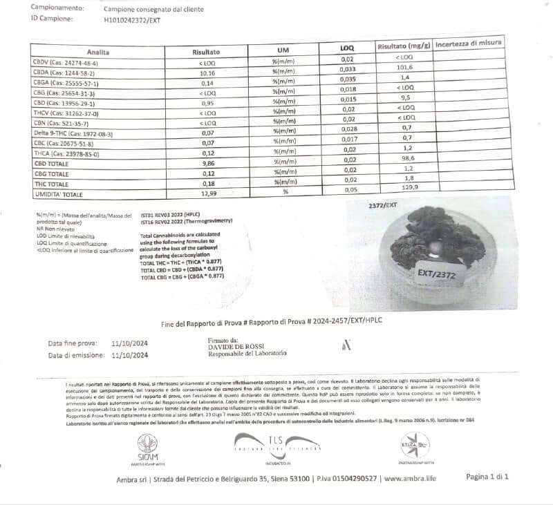 CELLO SWEET 9%CBD <0.2% THC Loose Hemp Tea