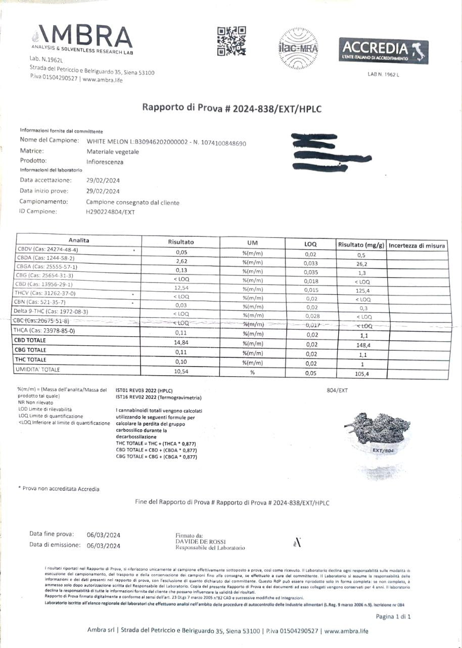 WHITE MELON 14% CBD <0.2% THC Loose Hemp Tea - H Town Hemp