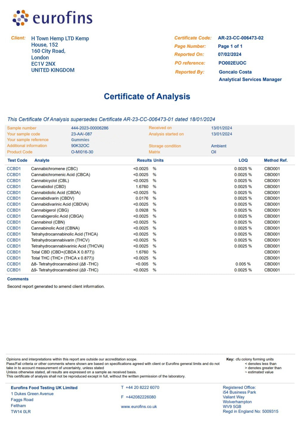 Cola Bottle Gummies CBD - H Town Hemp