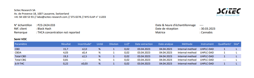 Black Hash Pollen 19% CBD <0.2%THC - H Town Hemp