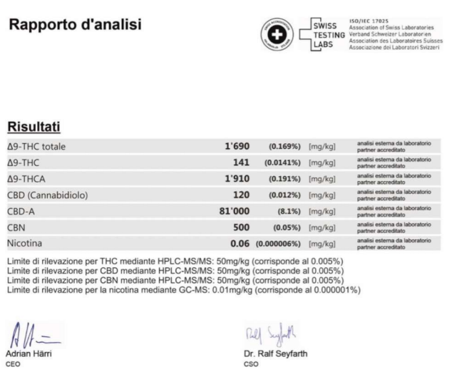 FLOWER POWER 8% CBD <0.2% THC Loose Hemp Tea