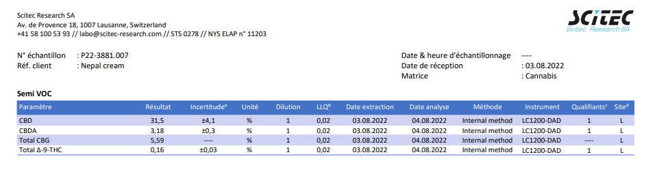 Nepal Cream Hash 34% CBD <0.2% THC Loose Hemp Tea - H Town Hemp