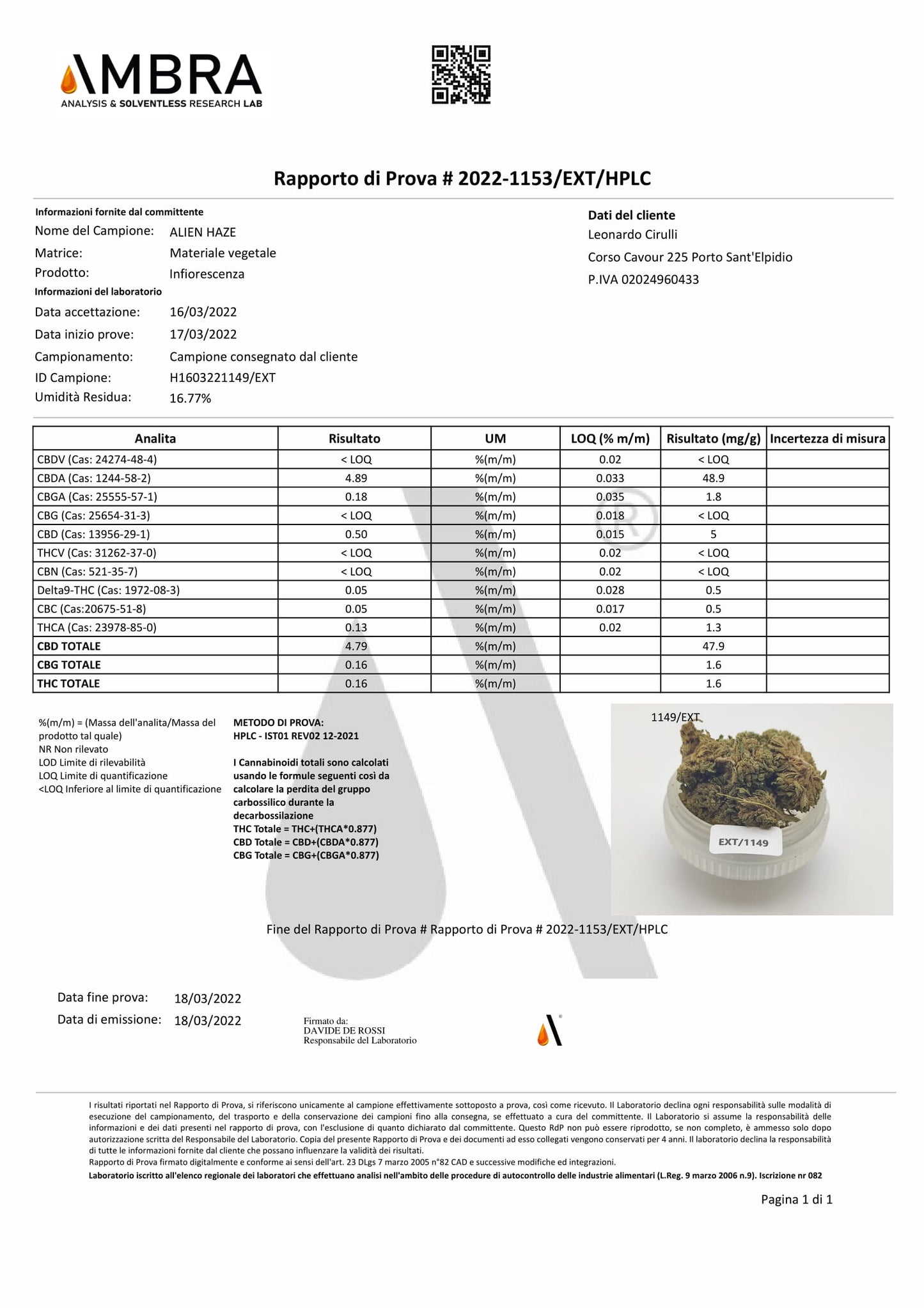 ALIEN DAWG 4% CBD <0.2 %THC Loose hemp tea (EOB) - H Town Hemp