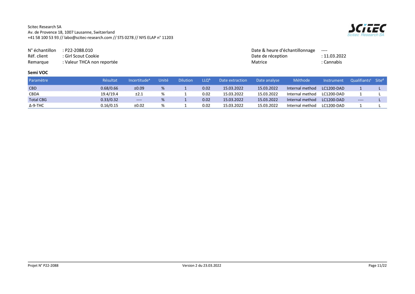 Strawberry Banana (Strawnana) 16% CBD <0.2% THC Loose Hemp Tea (EOB) - H Town Hemp