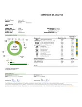 Purple Harlequin 16%CBD <0.2%THC Loose Hemp Tea - H Town Hemp
