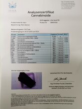 Red Lebanese 11% CBD loose tea <0.2% THC - H Town Hemp