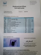 Red Gold Hash (Broad Spectrum) 27% CBD 0.00%THC - H Town Hemp