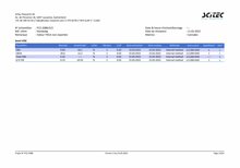 Stardawg 20% CBD <0.2% THC Loose Hemp Tea - H Town Hemp