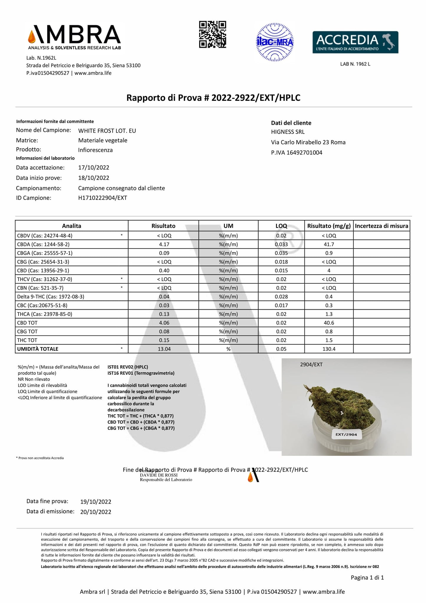 WHITE FROST 4% CBD Loose hemp tea <0.2 %THC (EOB) - H Town Hemp