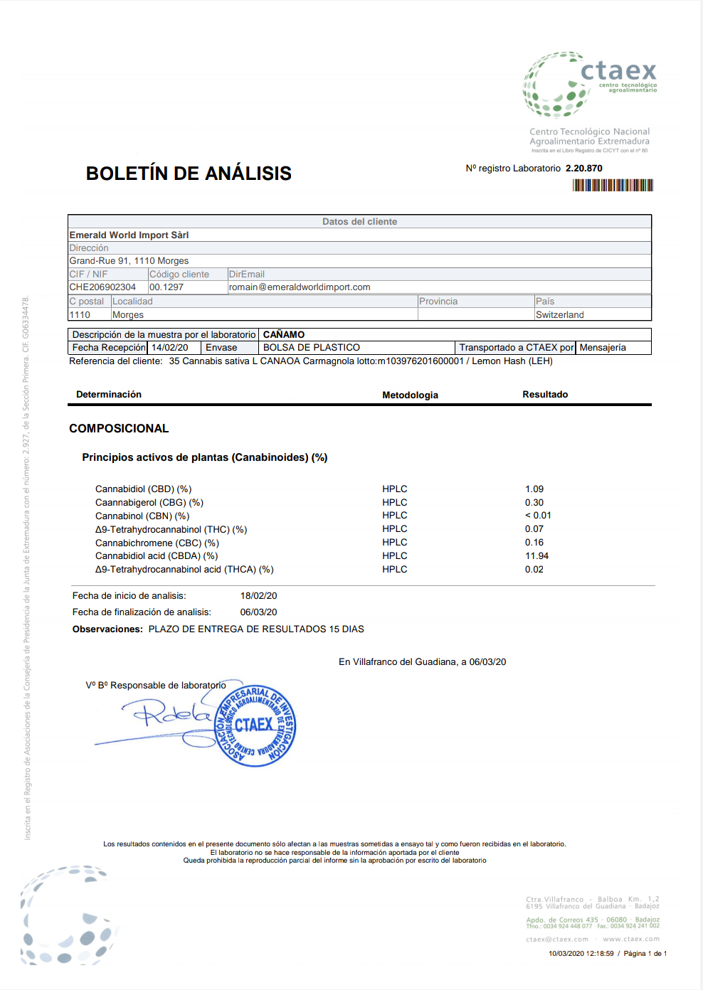 Lemon Hash 11% CBD <0.2%THC Loose Hemp Tea - H Town Hemp