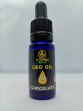 Is Hemp Oil Beneficial for You?