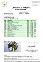 Juicy Fruit (greenhouse) 5% CBD loose hemp tea <0.2% THC
